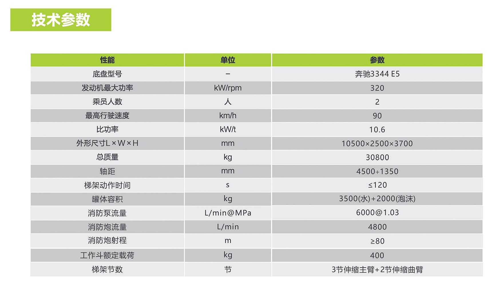 LETOU¹ú¼ÊÃ×À¼¡¤(ÖйúÇø)¹Ù·½ÍøÕ¾
