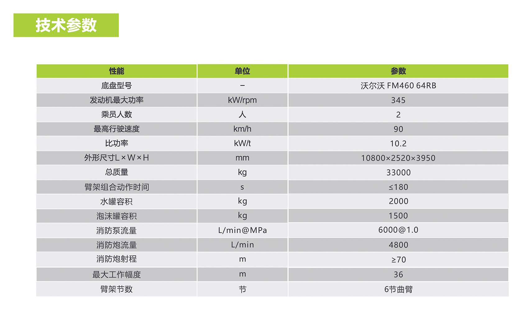LETOU¹ú¼ÊÃ×À¼¡¤(ÖйúÇø)¹Ù·½ÍøÕ¾
