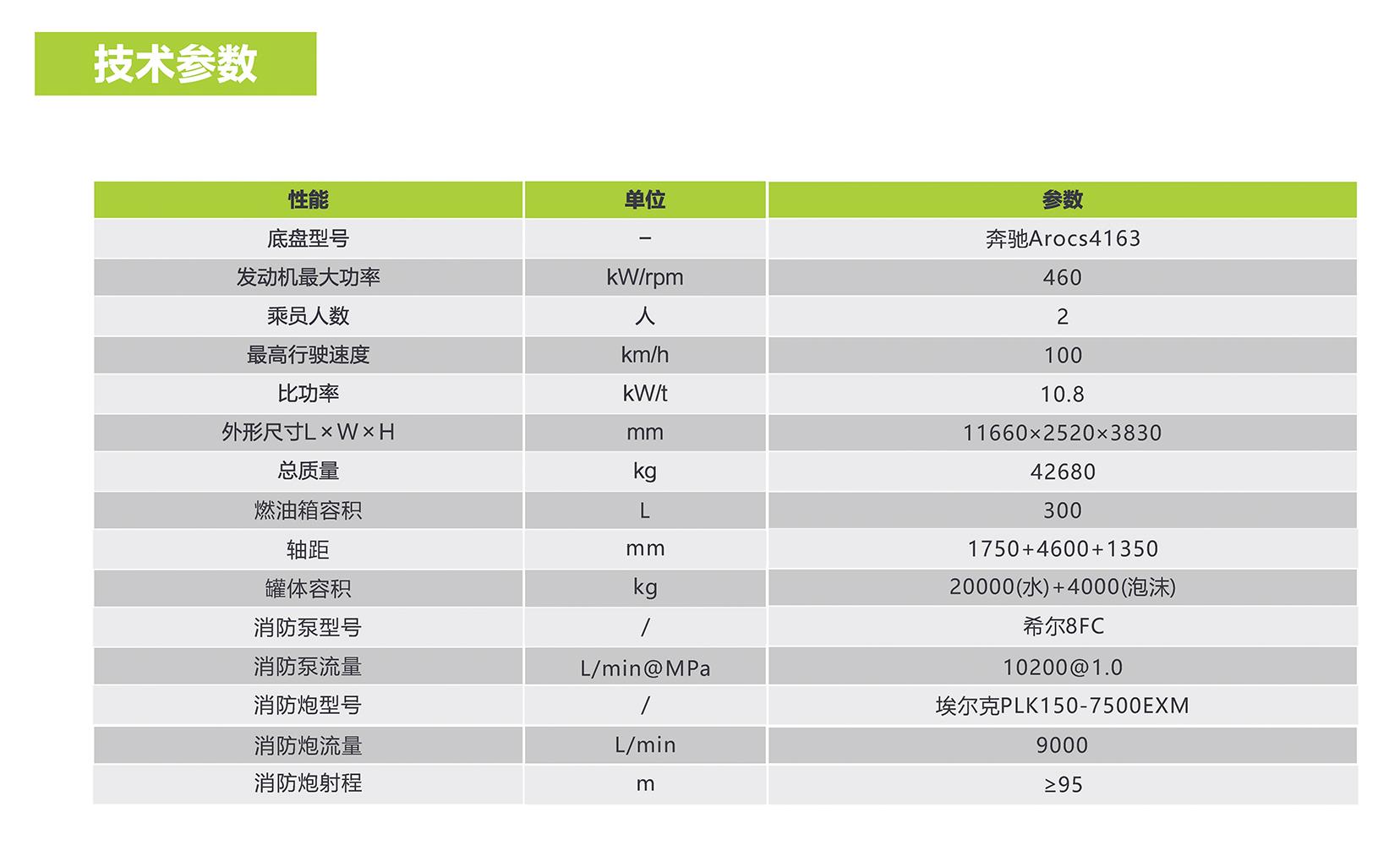 LETOU¹ú¼ÊÃ×À¼¡¤(ÖйúÇø)¹Ù·½ÍøÕ¾