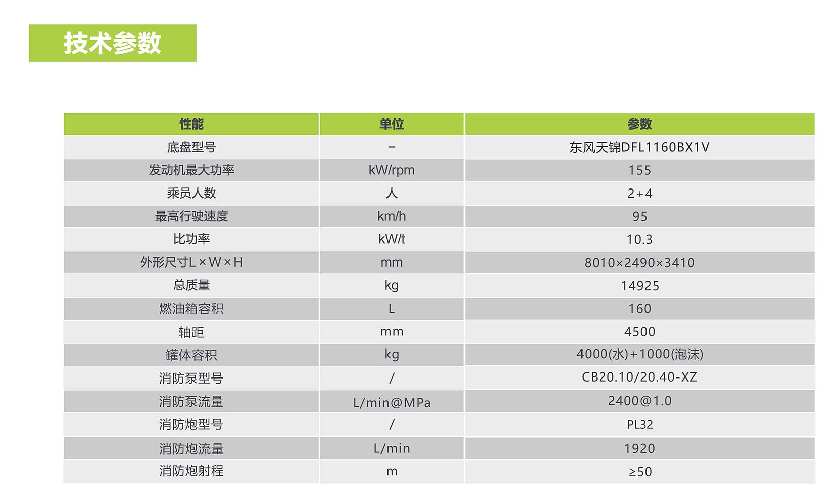 LETOU¹ú¼ÊÃ×À¼¡¤(ÖйúÇø)¹Ù·½ÍøÕ¾