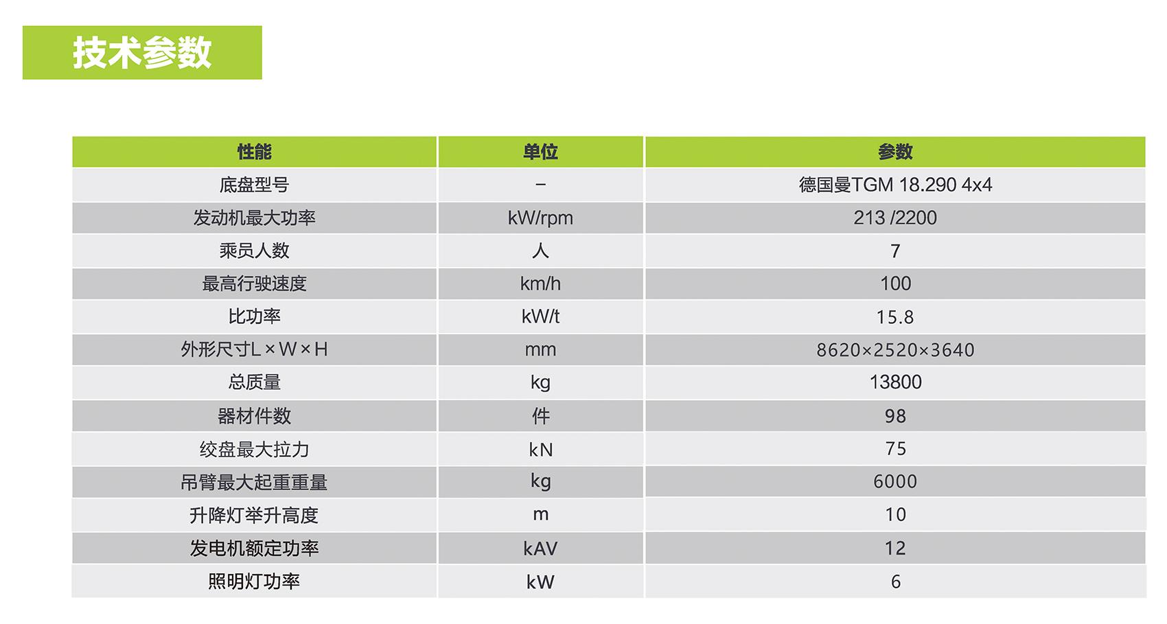 LETOU¹ú¼ÊÃ×À¼¡¤(ÖйúÇø)¹Ù·½ÍøÕ¾