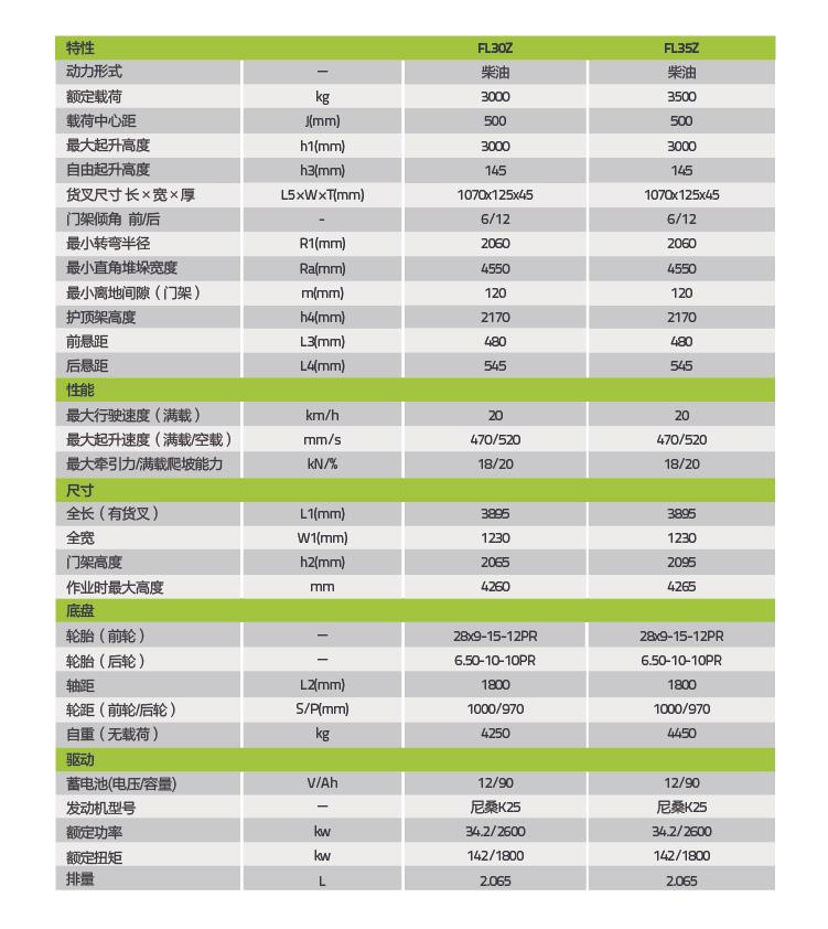 LETOU国际米兰·(中国区)官方网站