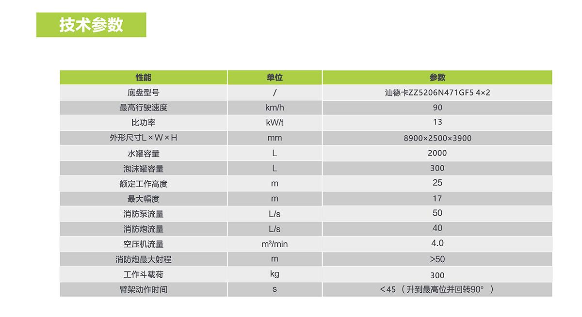 LETOU¹ú¼ÊÃ×À¼¡¤(ÖйúÇø)¹Ù·½ÍøÕ¾