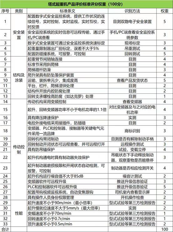 LETOU国际米兰·(中国区)官方网站