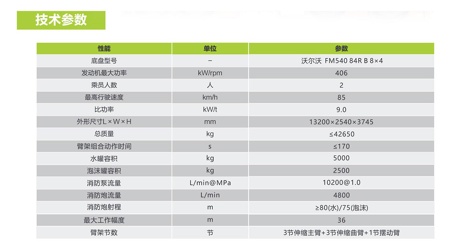 LETOU¹ú¼ÊÃ×À¼¡¤(ÖйúÇø)¹Ù·½ÍøÕ¾