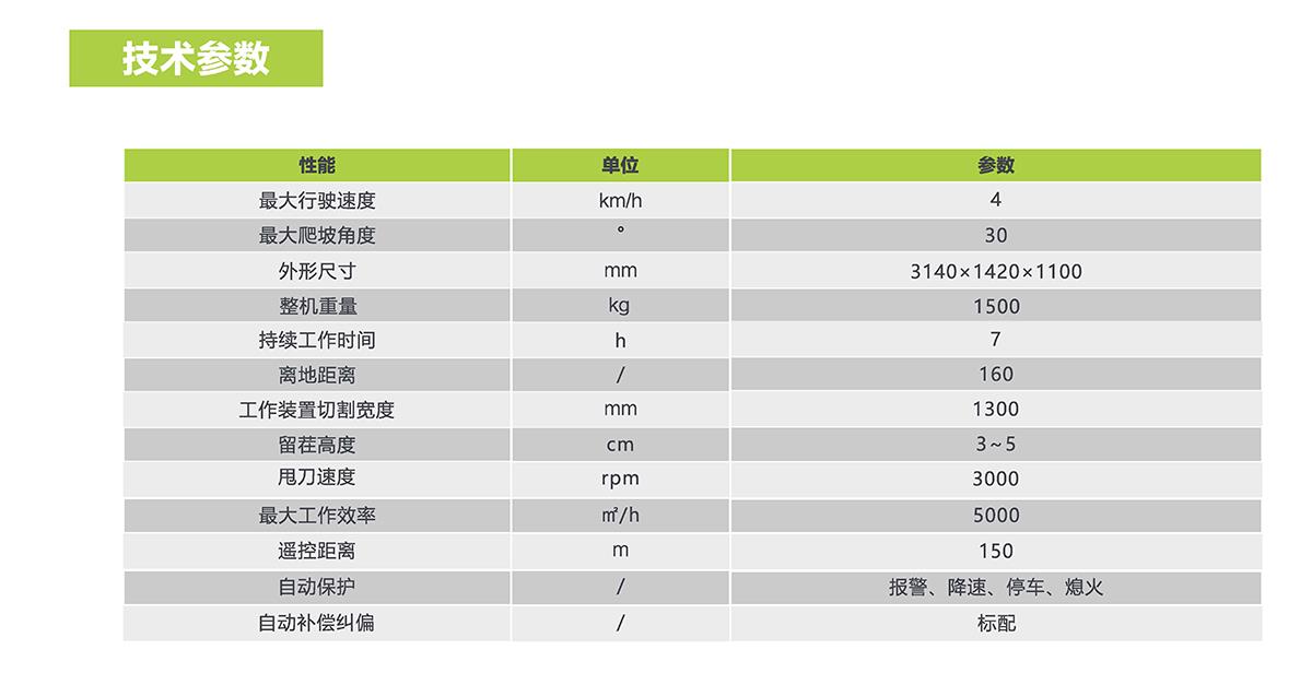 LETOU国际米兰·(中国区)官方网站
