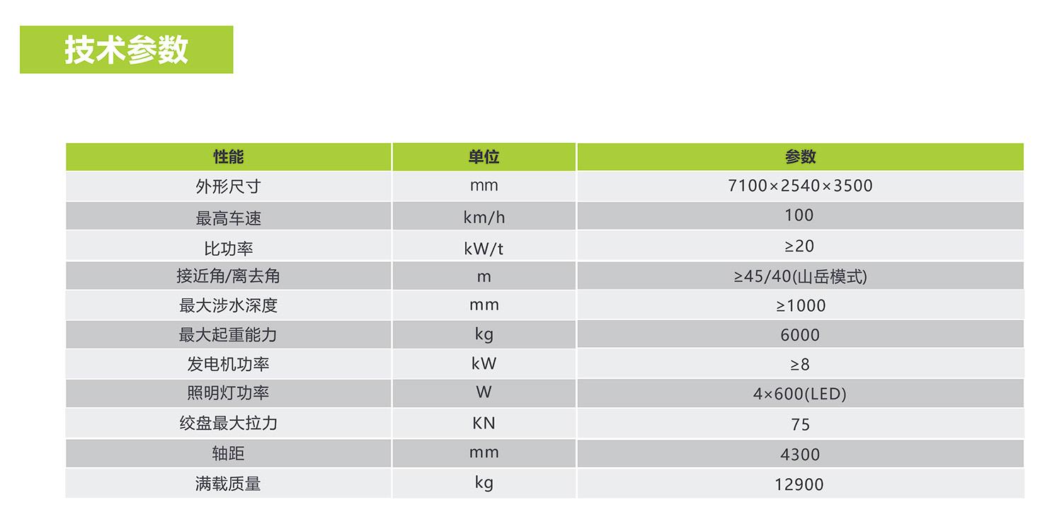 LETOU¹ú¼ÊÃ×À¼¡¤(ÖйúÇø)¹Ù·½ÍøÕ¾