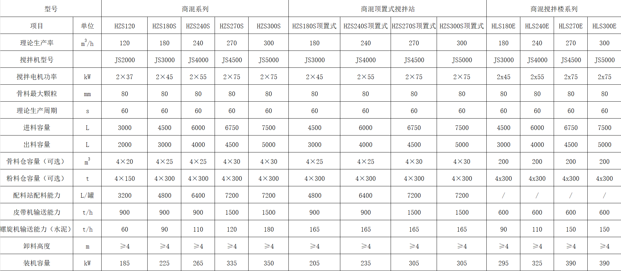 LETOU国际米兰·(中国区)官方网站