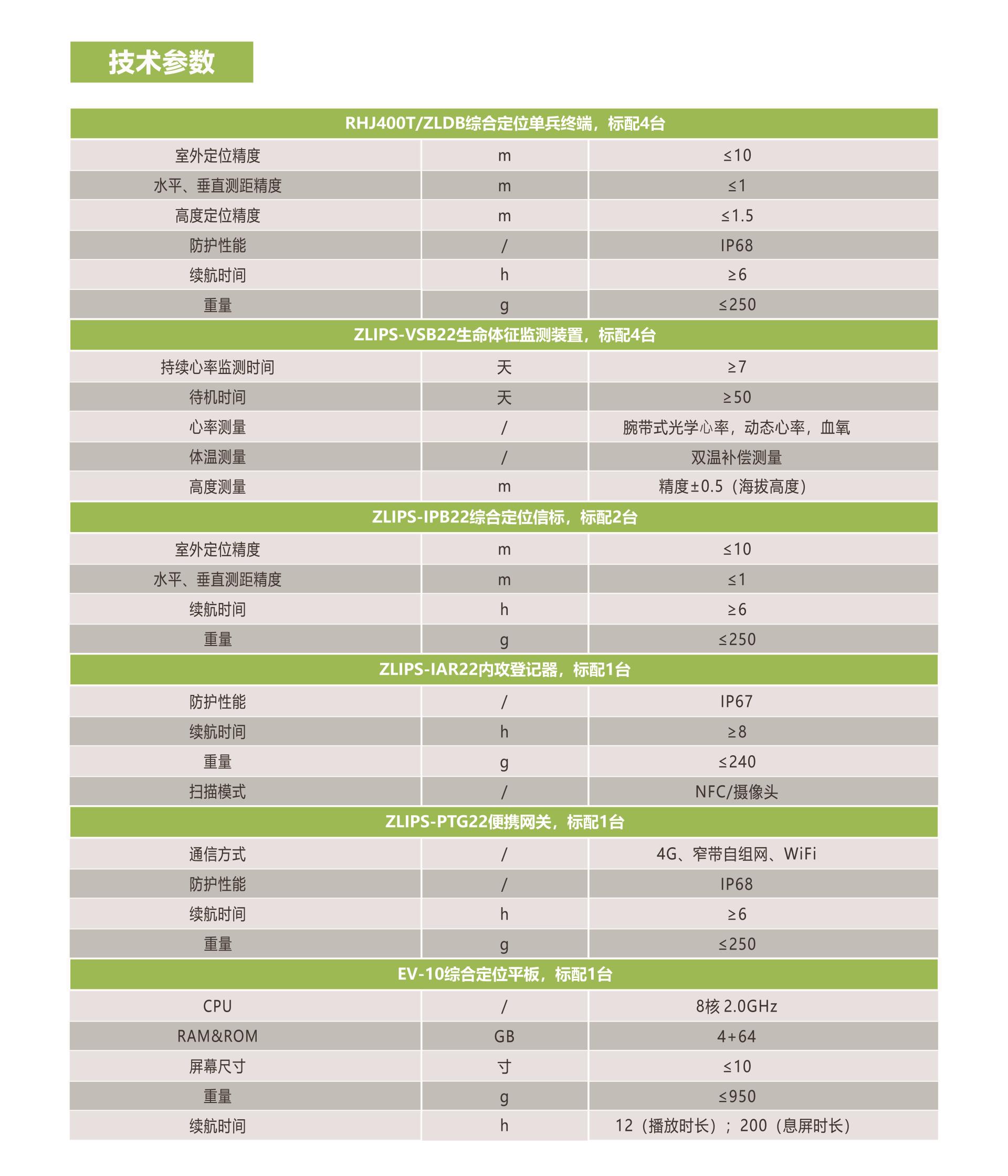 LETOU国际米兰·(中国区)官方网站
