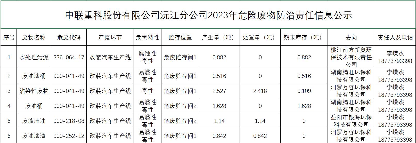 LETOU国际米兰·(中国区)官方网站