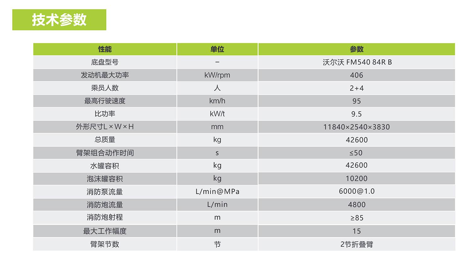 LETOU¹ú¼ÊÃ×À¼¡¤(ÖйúÇø)¹Ù·½ÍøÕ¾