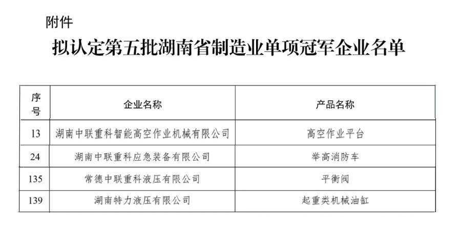 LETOU¹ú¼ÊÃ×À¼¡¤(ÖйúÇø)¹Ù·½ÍøÕ¾