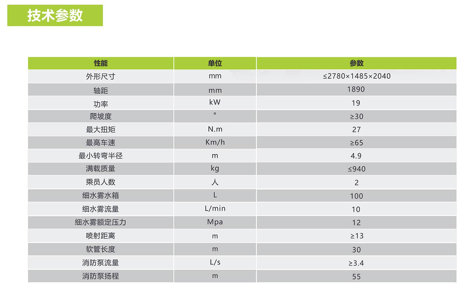 LETOU国际米兰·(中国区)官方网站