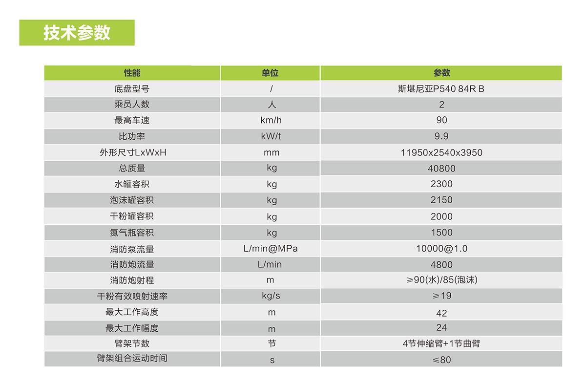 LETOU¹ú¼ÊÃ×À¼¡¤(ÖйúÇø)¹Ù·½ÍøÕ¾