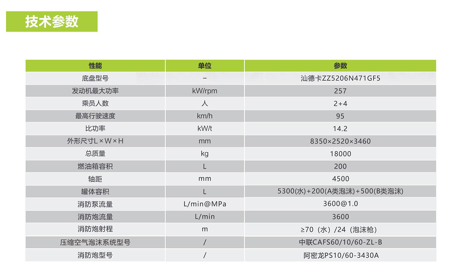 LETOU¹ú¼ÊÃ×À¼¡¤(ÖйúÇø)¹Ù·½ÍøÕ¾
