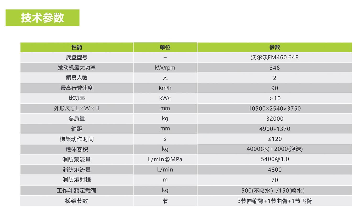 LETOU¹ú¼ÊÃ×À¼¡¤(ÖйúÇø)¹Ù·½ÍøÕ¾