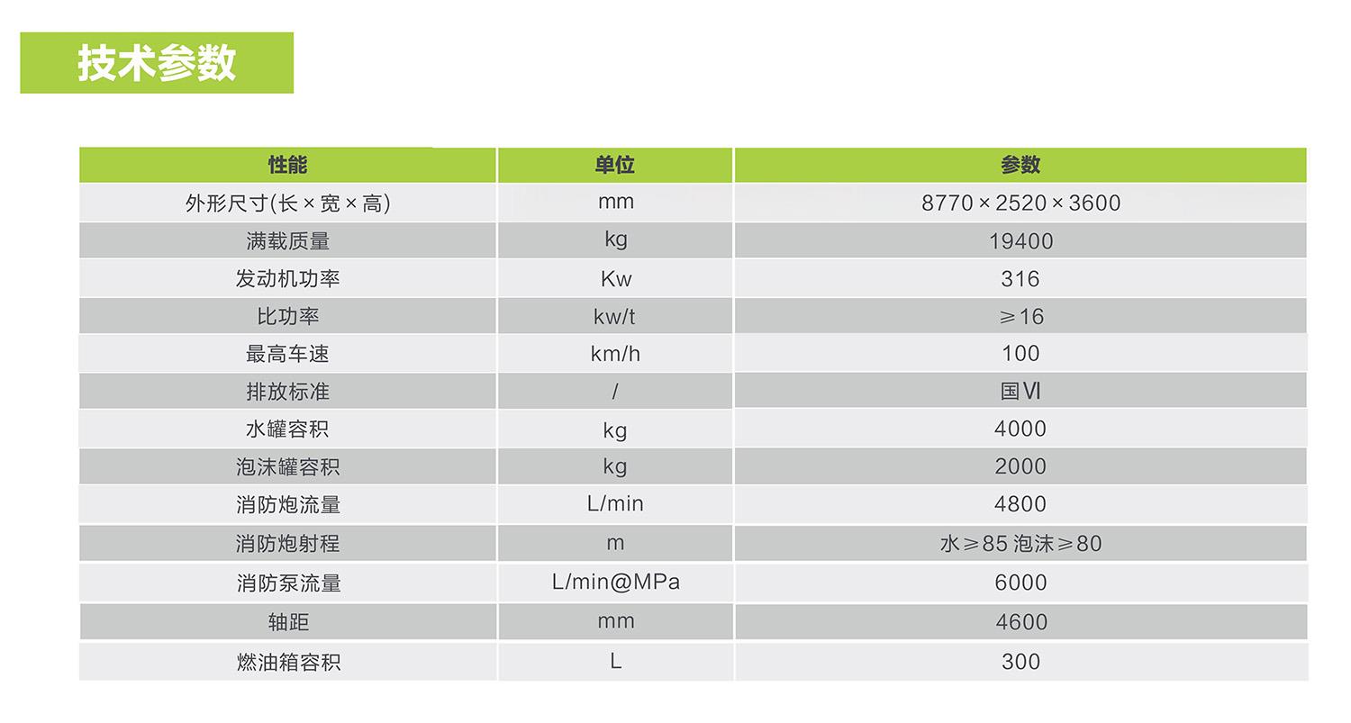 LETOU¹ú¼ÊÃ×À¼¡¤(ÖйúÇø)¹Ù·½ÍøÕ¾