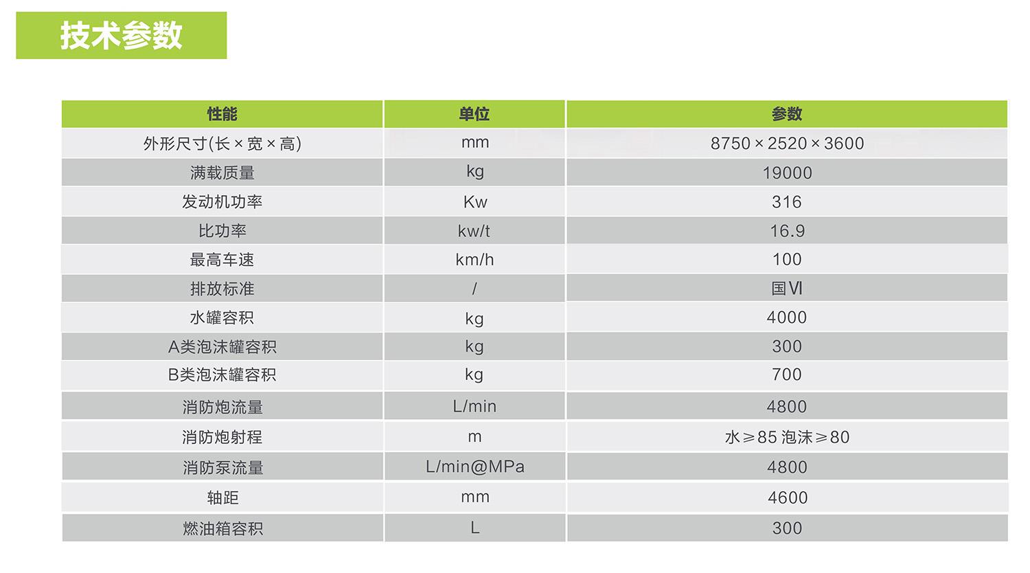 LETOU¹ú¼ÊÃ×À¼¡¤(ÖйúÇø)¹Ù·½ÍøÕ¾