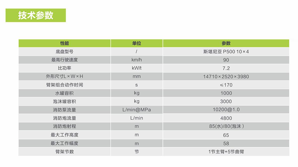 LETOU国际米兰·(中国区)官方网站