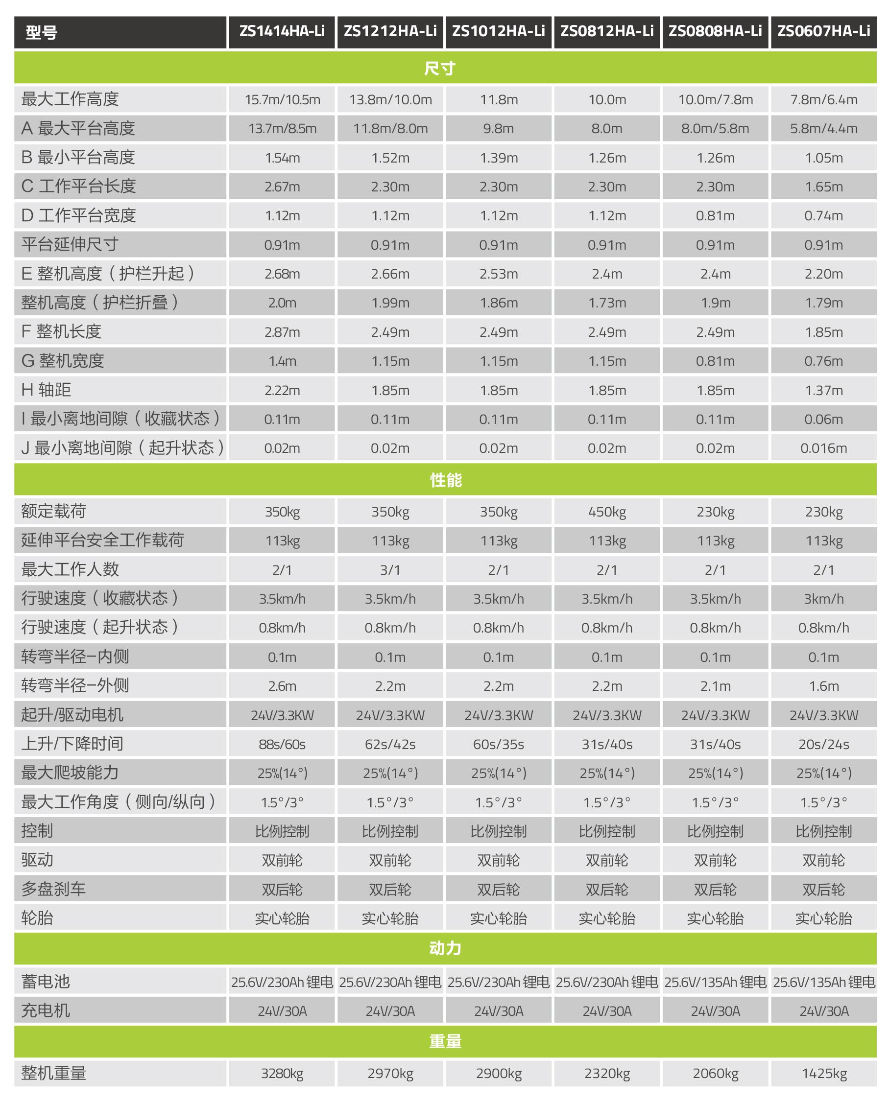 LETOU国际米兰·(中国区)官方网站