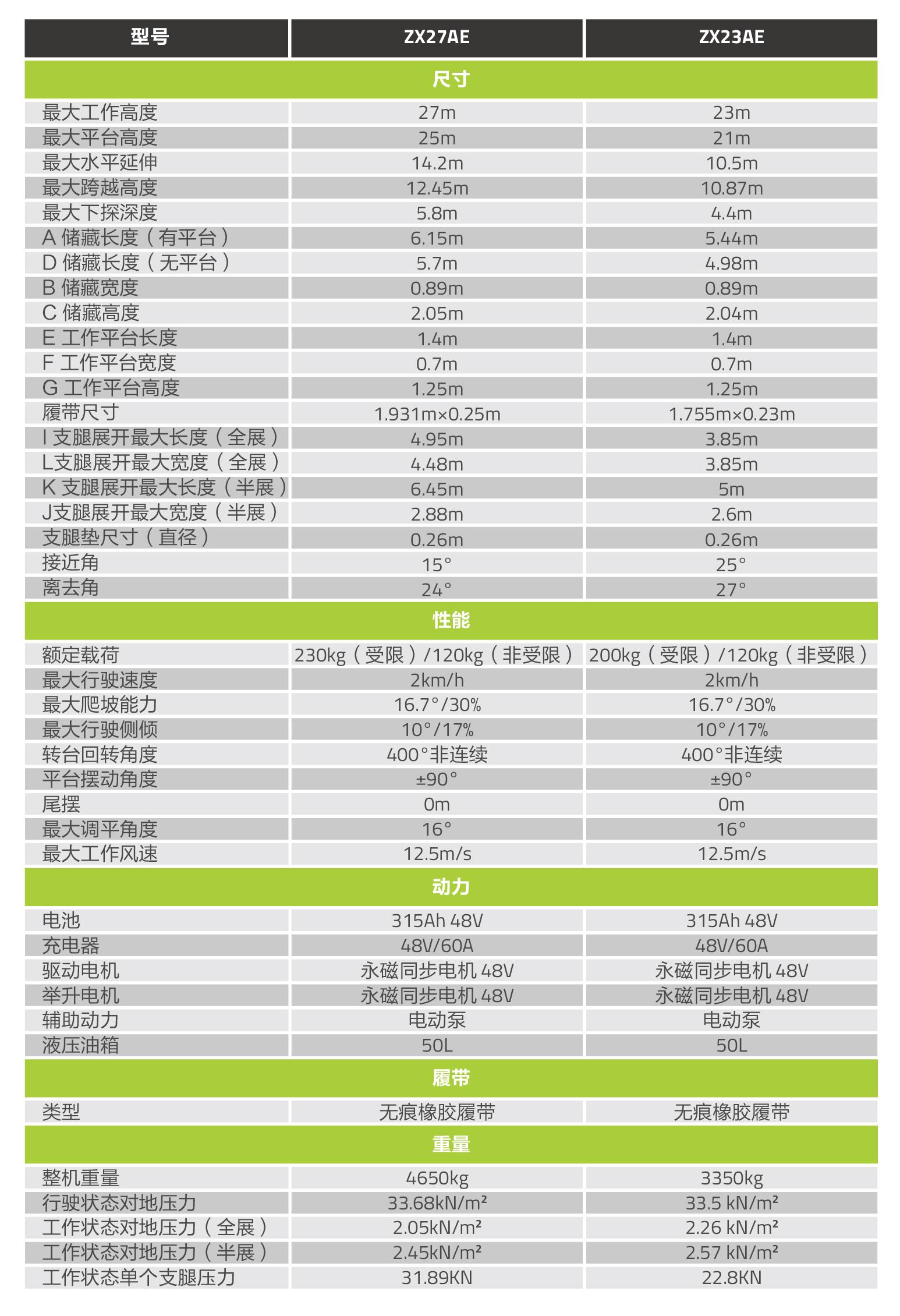 LETOU国际米兰·(中国区)官方网站
