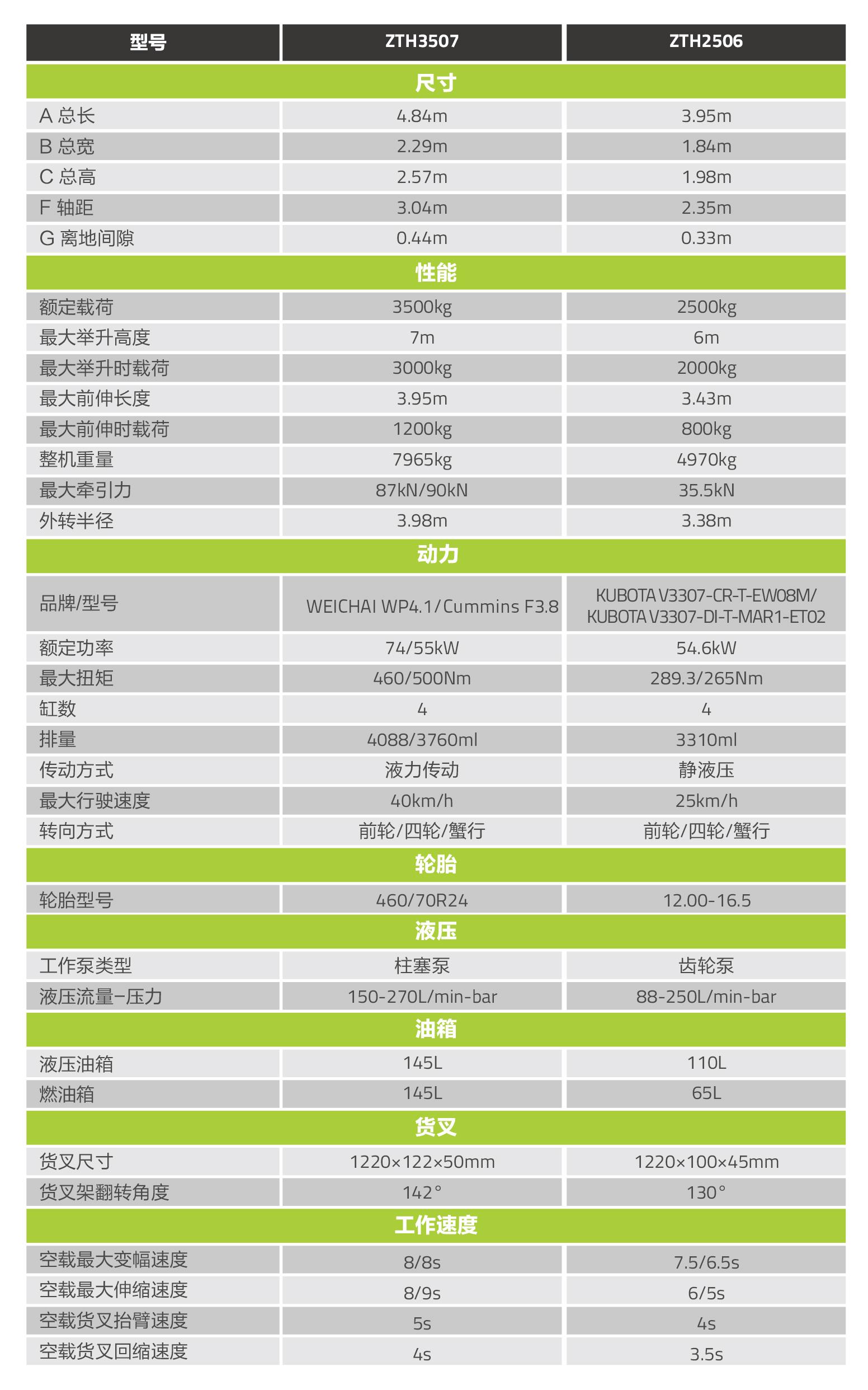 LETOU国际米兰·(中国区)官方网站