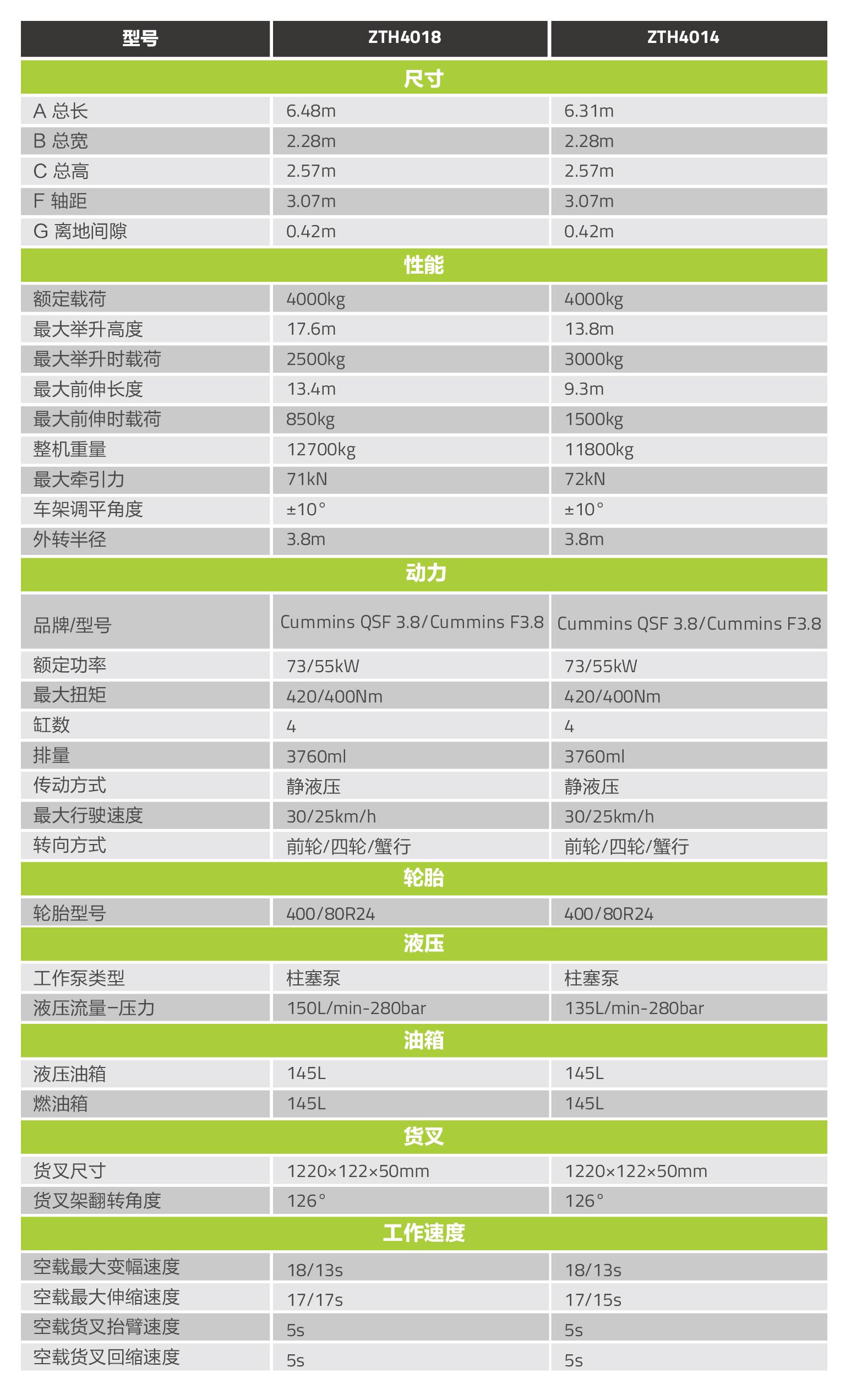 LETOU国际米兰·(中国区)官方网站