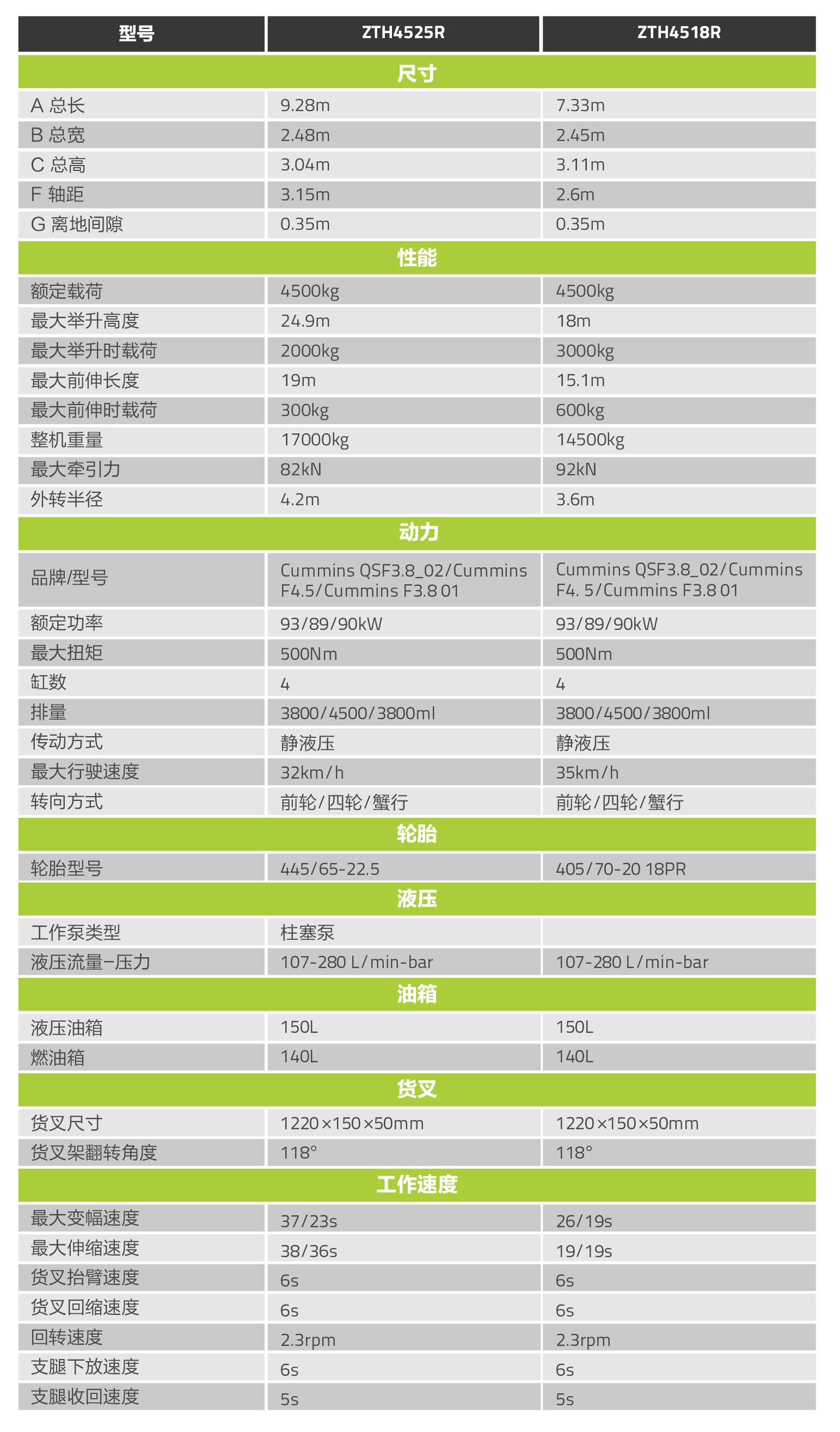 LETOU国际米兰·(中国区)官方网站