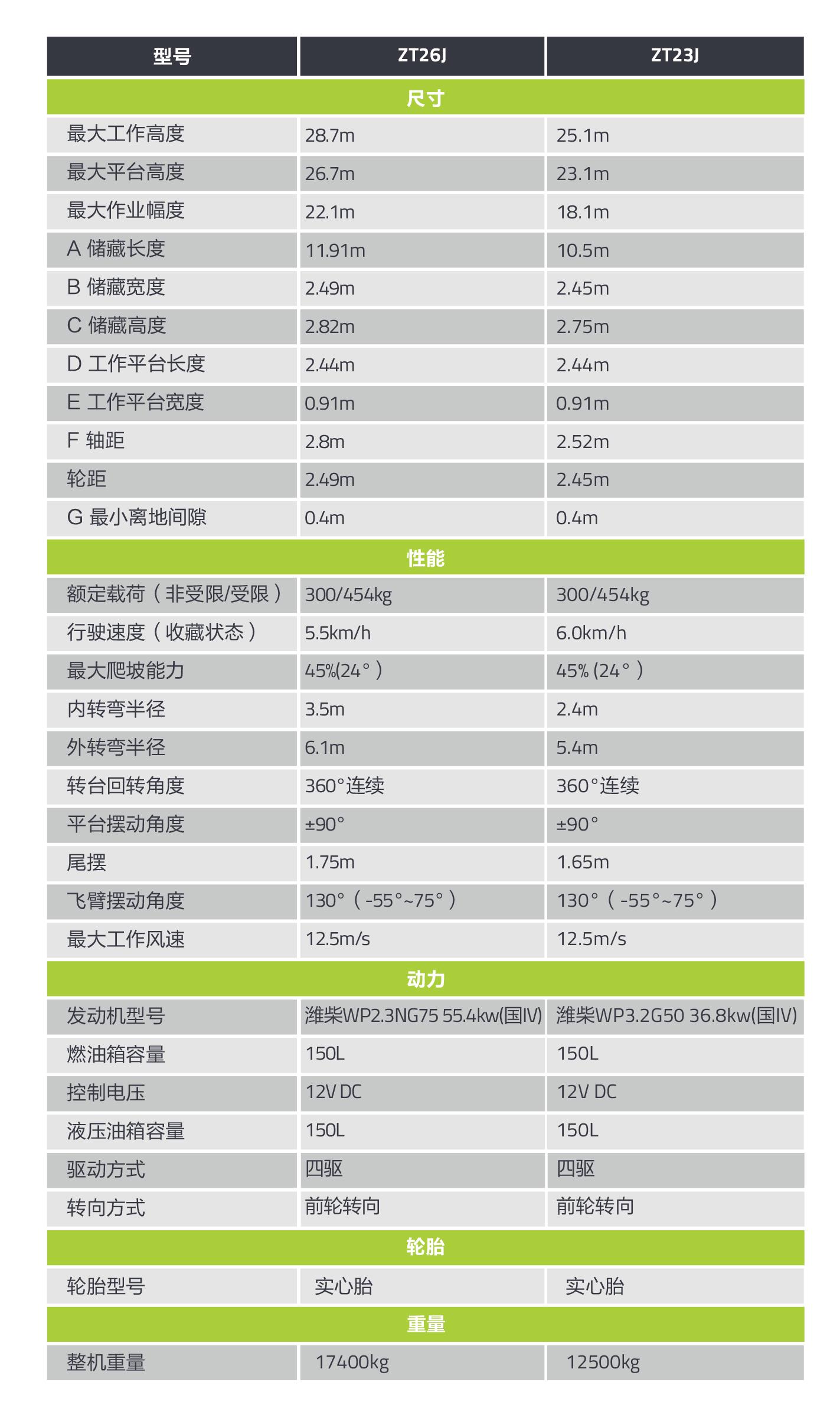LETOU国际米兰·(中国区)官方网站