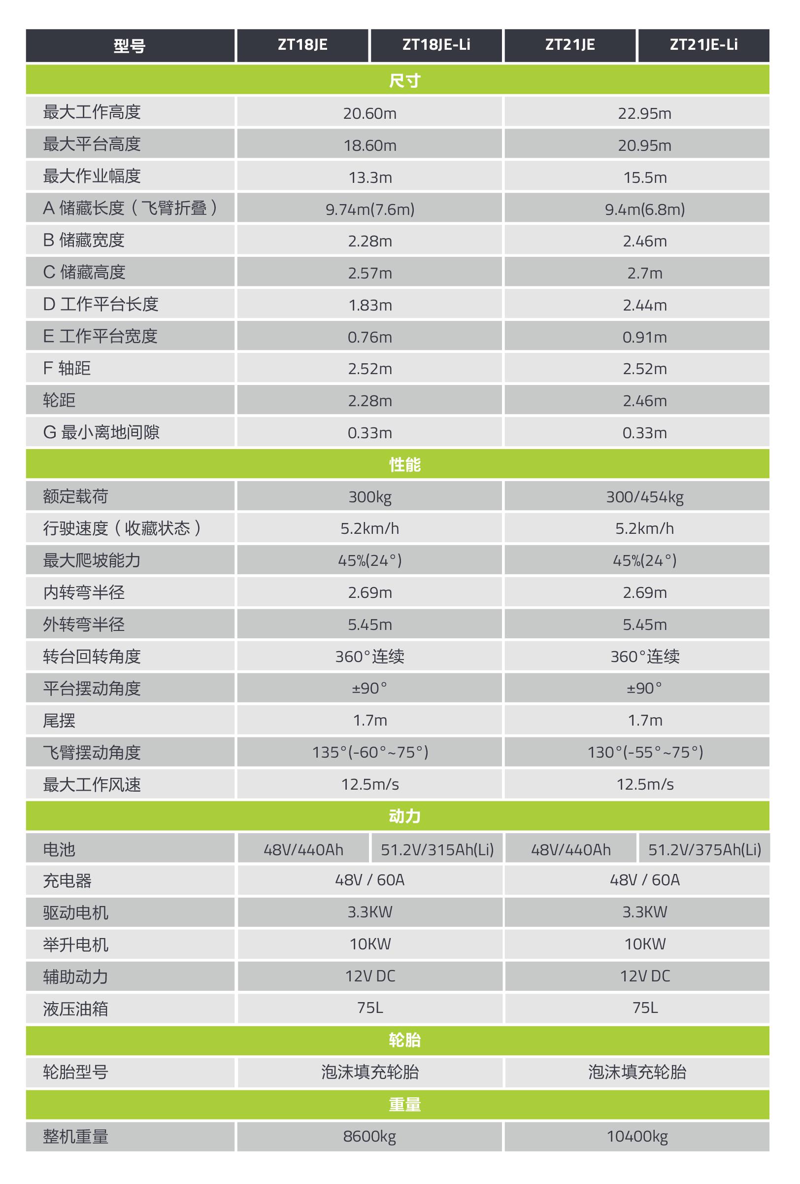 LETOU国际米兰·(中国区)官方网站