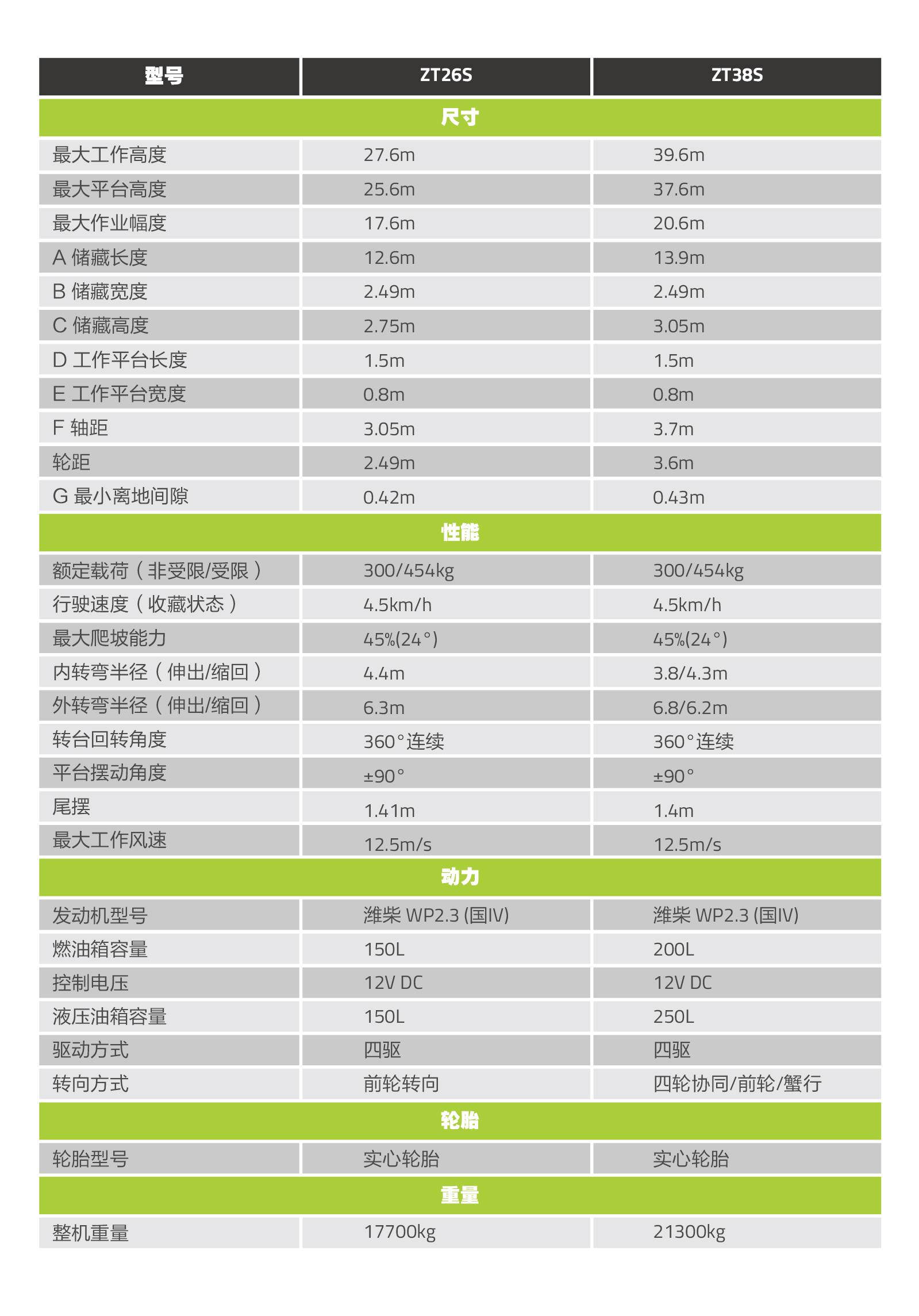 LETOU国际米兰·(中国区)官方网站