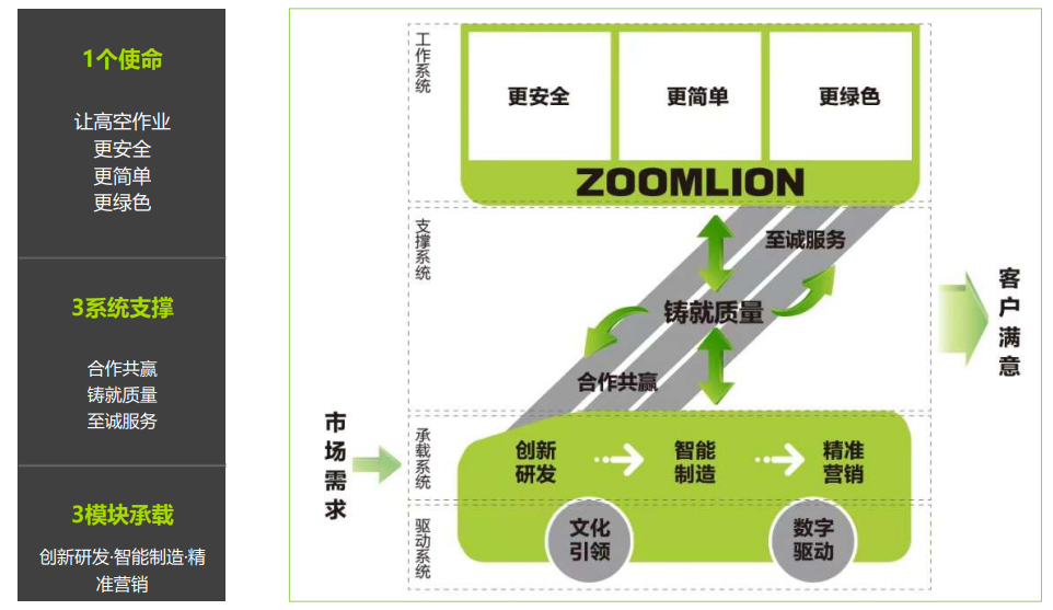 LETOU国际米兰·(中国区)官方网站
